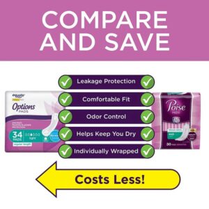 Equate Options Incontinence Pads for Women, Light Absorbency , Regular Length (34 Count). - Image 2