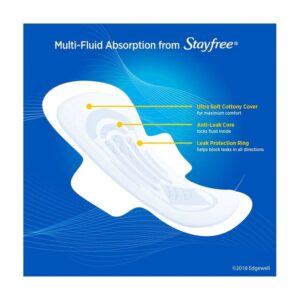 Stayfree 36 ct -2