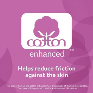 Equate Options Incontinence Pads for Women, Light Absorbency , Regular Length (34 Count). - Image 4